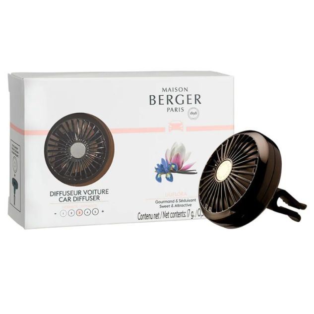 maison-berger-autoparfum-giftset-liliflora1_126627637911888721862879.jpg